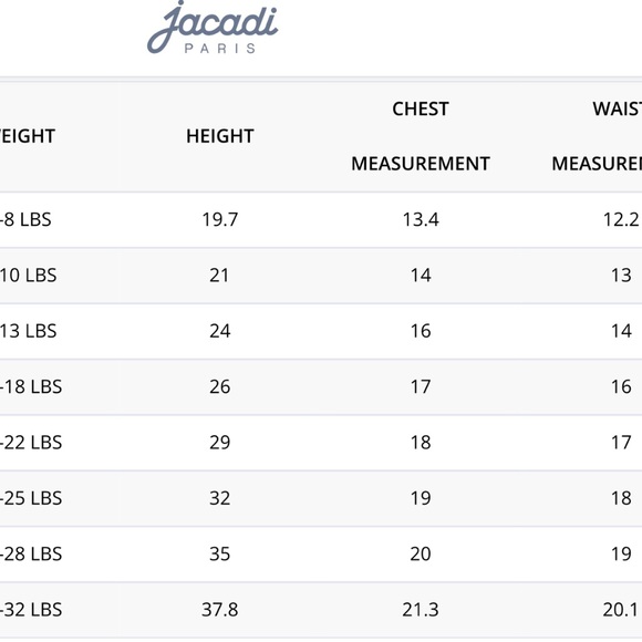 NWT- Jacadi Pink w Gold Dots One piece size 6 months - Picture 4 of 4